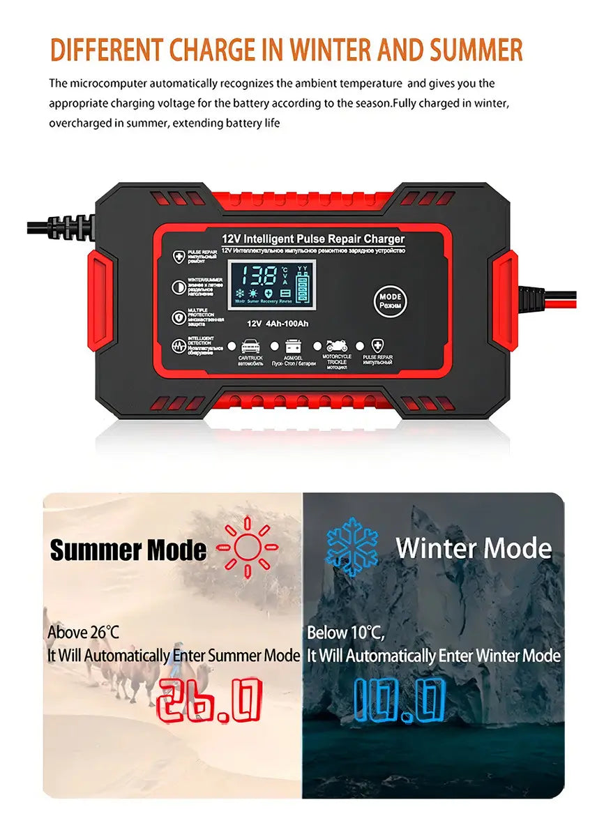 Cargador Inteligente Bateria 12v 6a